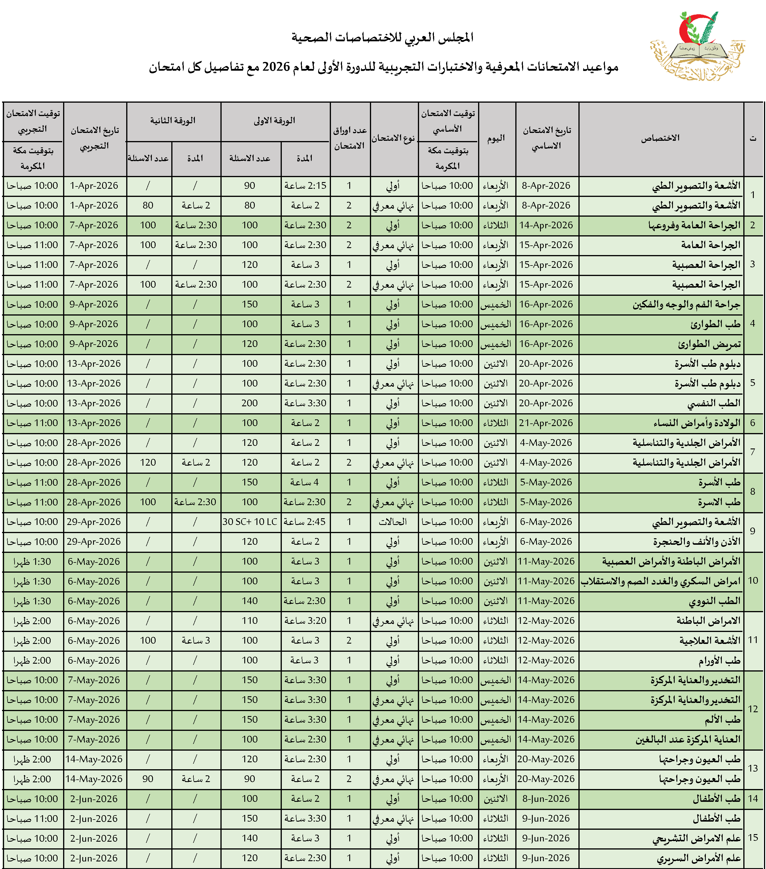 مواعيد امتحانات الدورة الأولى لعام 2026