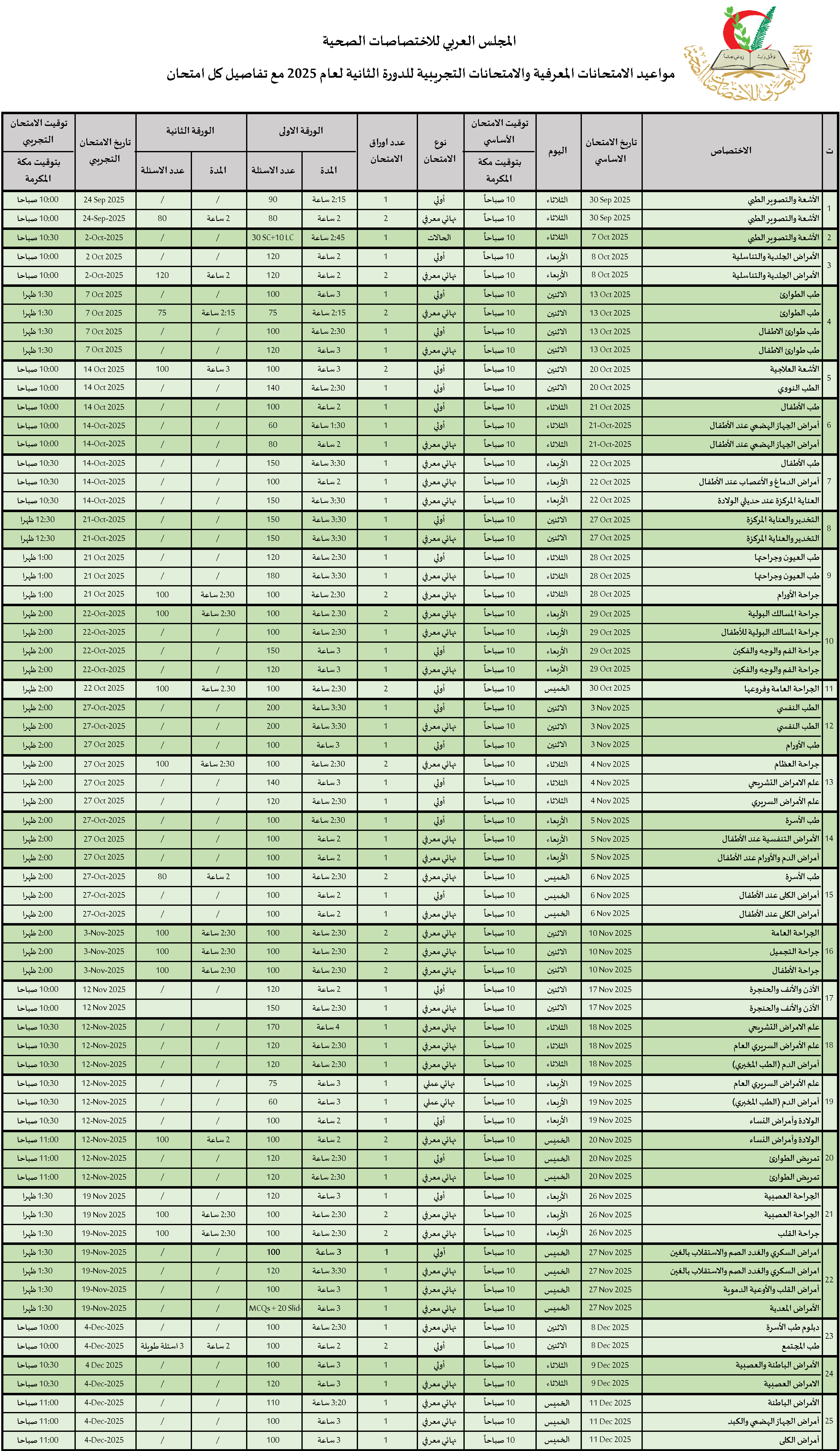 مواعيد امتحانات الدورة الثانية لعام 2025